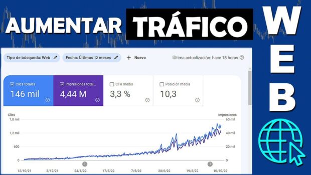 Generar-trafico-de-calidad